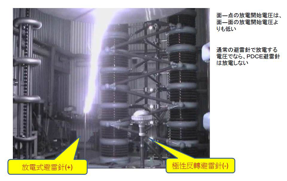 PDCE避雷針榮獲防災推獎-雷霆科技工程